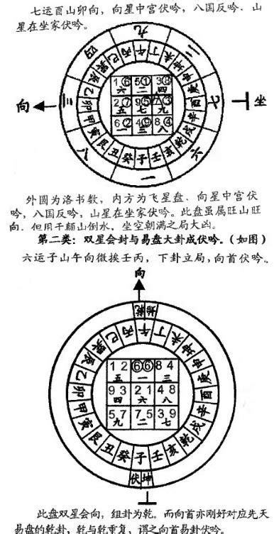 反吟|一文说清八字伏吟和反吟